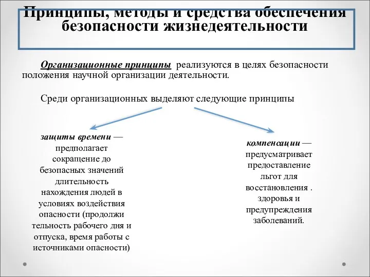 Принципы, методы и средства обеспечения безопасности жизнедеятельности Организационные принципы реализуются