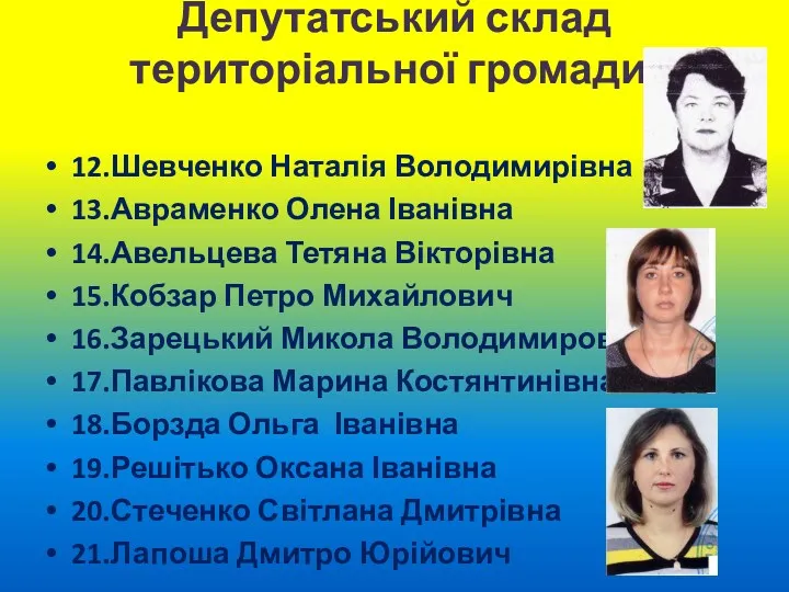 Депутатський склад територіальної громади: 12.Шевченко Наталія Володимирівна 13.Авраменко Олена Іванівна