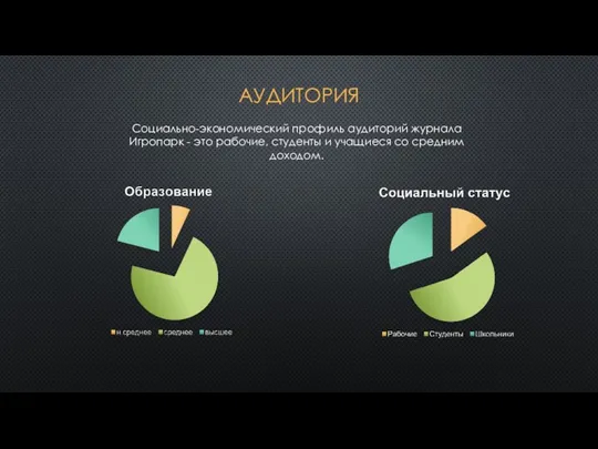 АУДИТОРИЯ Социально-экономический профиль аудиторий журнала Игропарк - это рабочие, студенты и учащиеся со средним доходом.