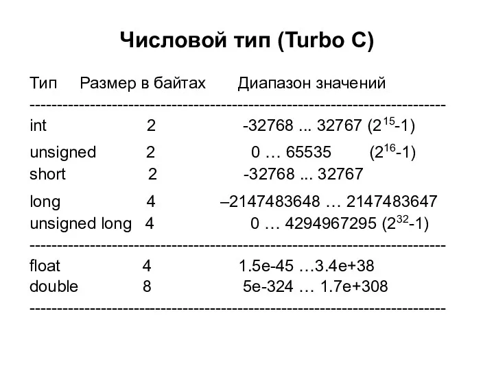 Числовой тип (Turbo C) Тип Размер в байтах Диапазон значений