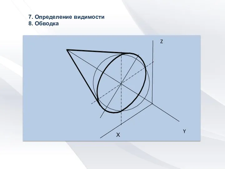 7. Определение видимости 8. Обводка