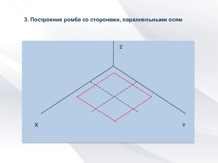 3. Построение ромба со сторонами, параллельными осям