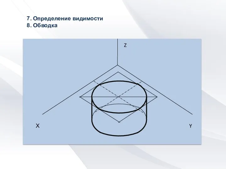 7. Определение видимости 8. Обводка