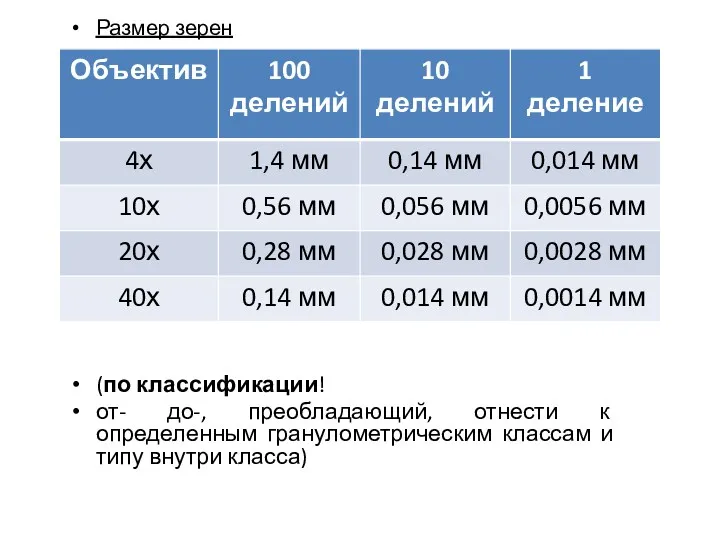 Размер зерен (по классификации! от- до-, преобладающий, отнести к определенным гранулометрическим классам и типу внутри класса)