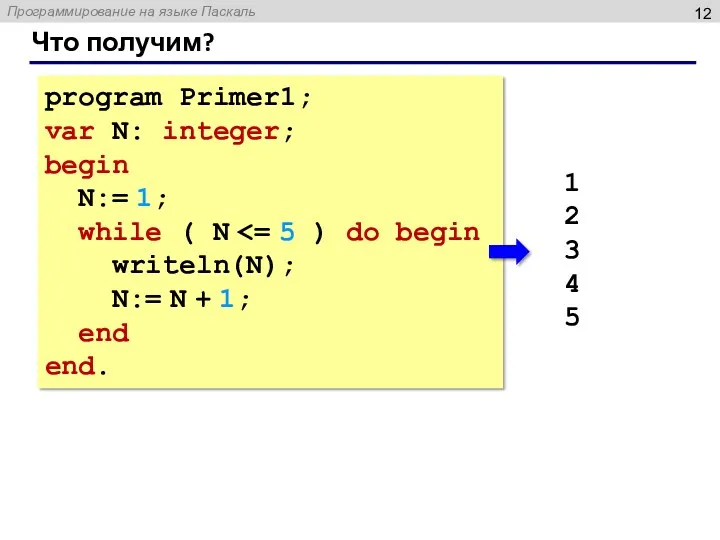 program Primer1; var N: integer; begin N:= 1; while ( N writeln(N); N:=