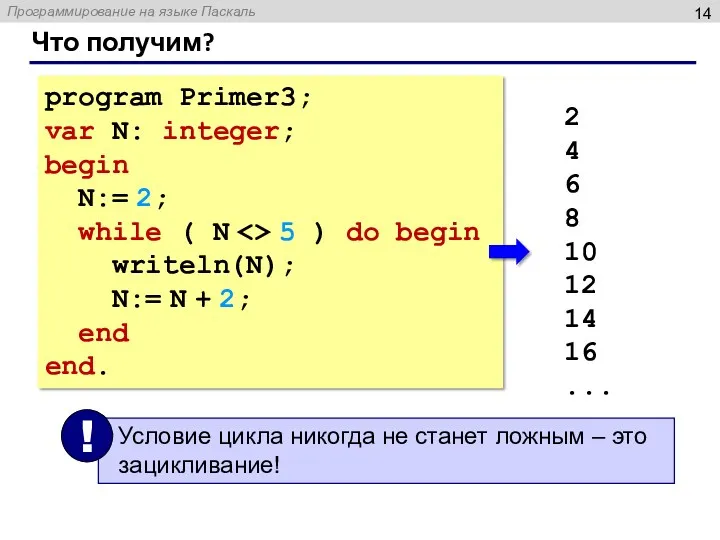 program Primer3; var N: integer; begin N:= 2; while ( N 5 )