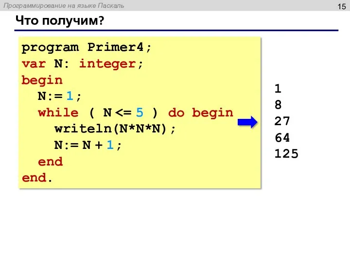 program Primer4; var N: integer; begin N:= 1; while ( N writeln(N*N*N); N:=
