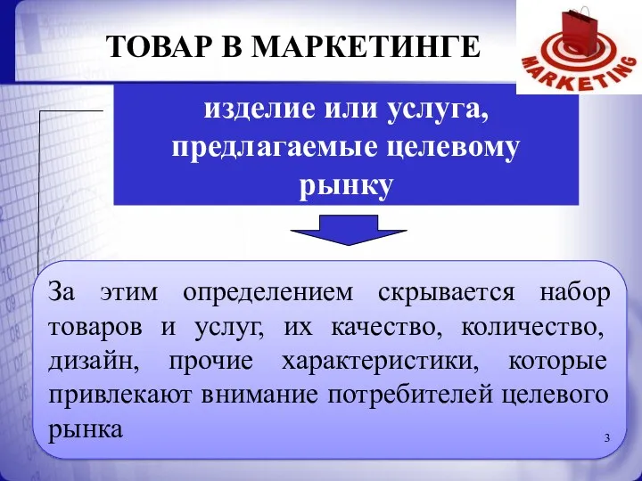 ТОВАР В МАРКЕТИНГЕ изделие или услуга, предлагаемые целевому рынку За