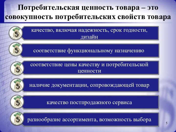 Потребительская ценность товара – это совокупность потребительских свойств товара