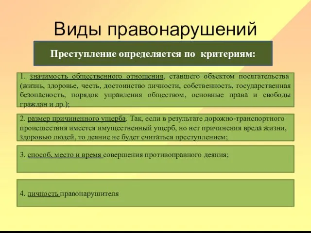 Виды правонарушений Преступление определяется по критериям: 1. значимость общественного отношения,