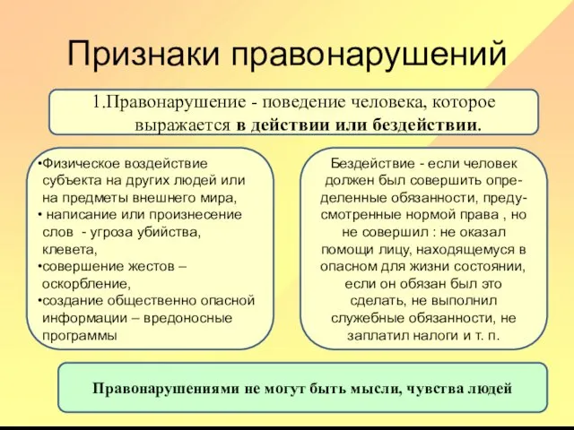 Признаки правонарушений 1.Правонарушение - поведение человека, которое выражается в действии