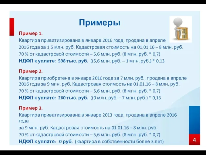 Пример 1. Квартира приватизирована в январе 2016 года, продана в