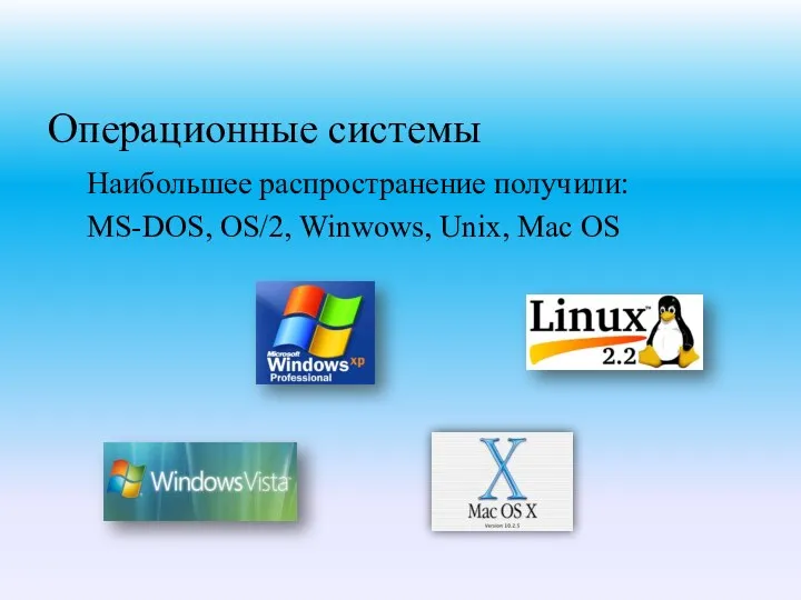 Операционные системы Наибольшее распространение получили: MS-DOS, OS/2, Winwows, Unix, Mac OS