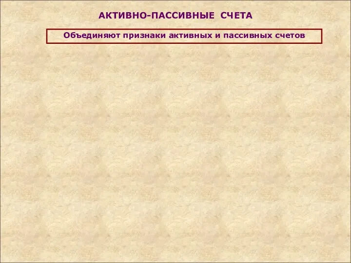 АКТИВНО-ПАССИВНЫЕ СЧЕТА Объединяют признаки активных и пассивных счетов С односторонним