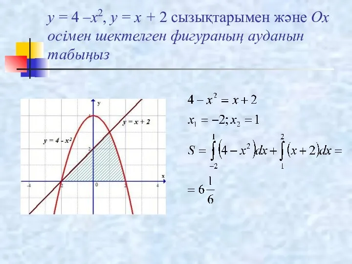 y = 4 –x2, y = x + 2 сызықтарымен