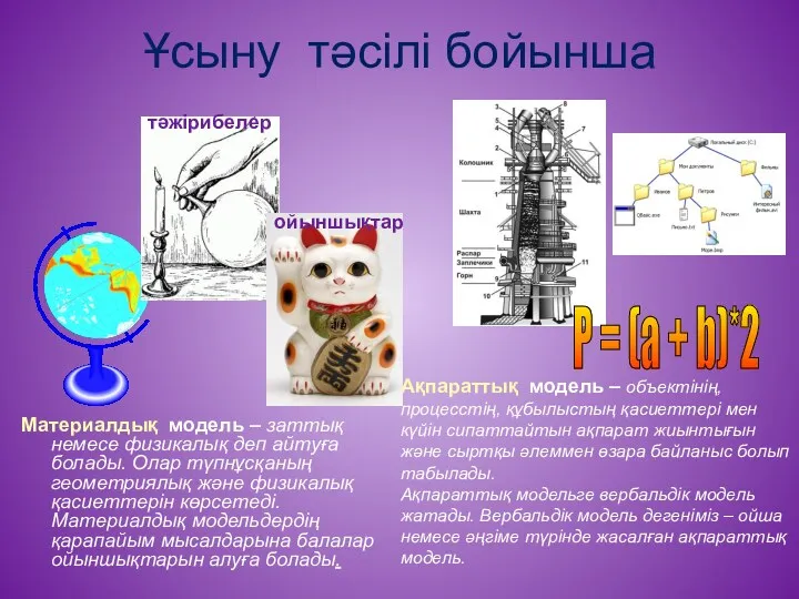 Ұсыну тәсілі бойынша Материалдық модель – заттық немесе физикалық деп