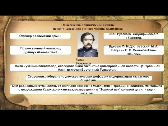 Общественно-политические взгляды первого казахского ученого Чокана Валиханова Сторонник либерально-демократических реформ