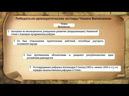 Либерально-демократические взгляды Чокана Валиханова. Чокан Валиханов. Выступал за эволюционное, ускоренное