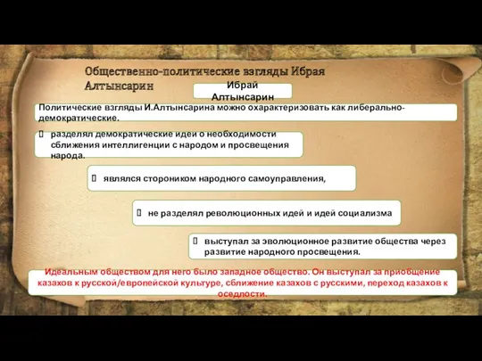 Общественно-политические взгляды Ибрая Алтынсарин Ибрай Алтынсарин разделял демократические идеи о