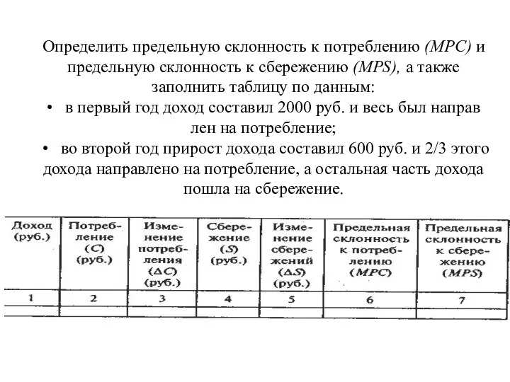 Определить предельную склонность к потреблению (МРС) и предельную склонность к