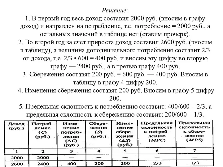 Решение: 1. В первый год весь доход составил 2000 руб.