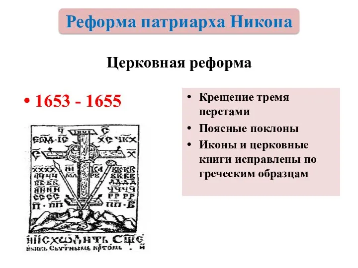 Церковная реформа 1653 - 1655 Крещение тремя перстами Поясные поклоны Иконы и церковные