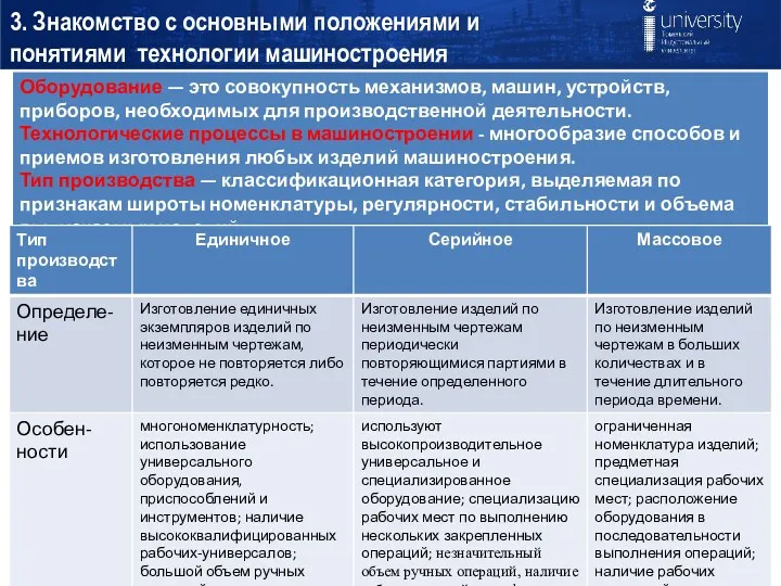 3. Знакомство с основными положениями и понятиями технологии машиностроения