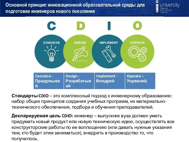 Основной принцип инновационной образовательной среды для подготовки инженеров нового поколения