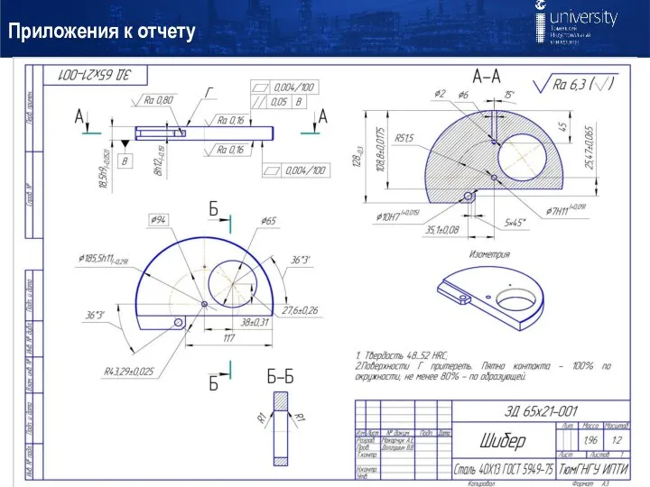 Приложения к отчету