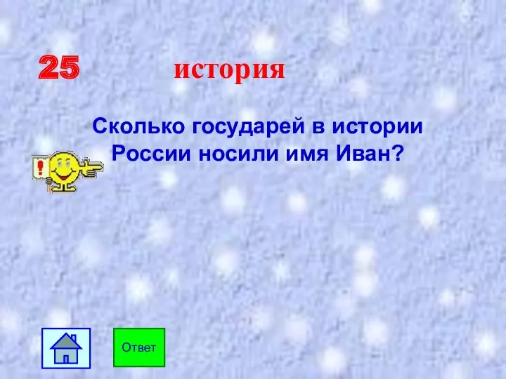 25 история Сколько государей в истории России носили имя Иван? Ответ