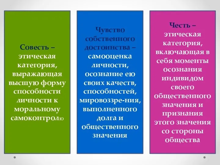 Совесть – этическая категория, выражающая высшую форму способности личности к