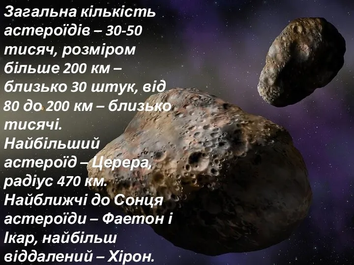 Загальна кількість астероїдів – 30-50 тисяч, розміром більше 200 км