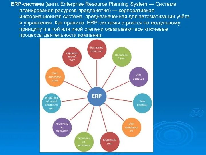 ERP-система (англ. Enterprise Resource Planning System — Система планирования ресурсов