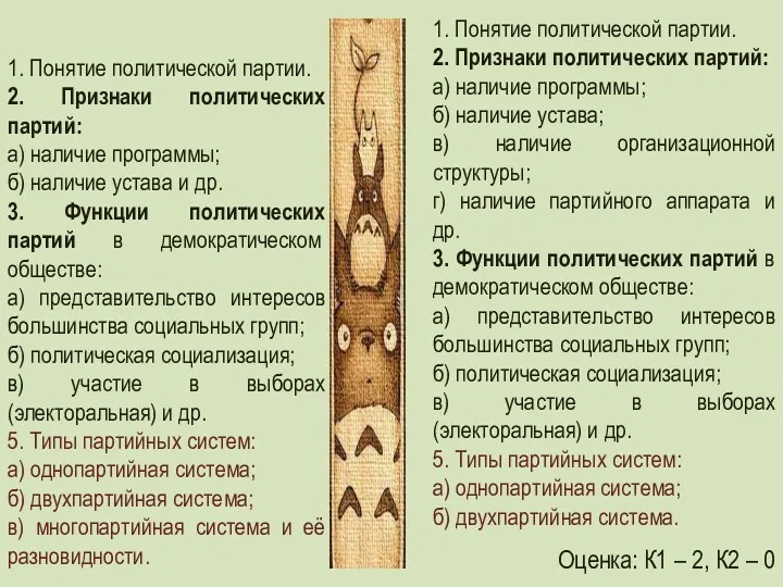 1. Понятие политической партии. 2. Признаки политических партий: а) наличие