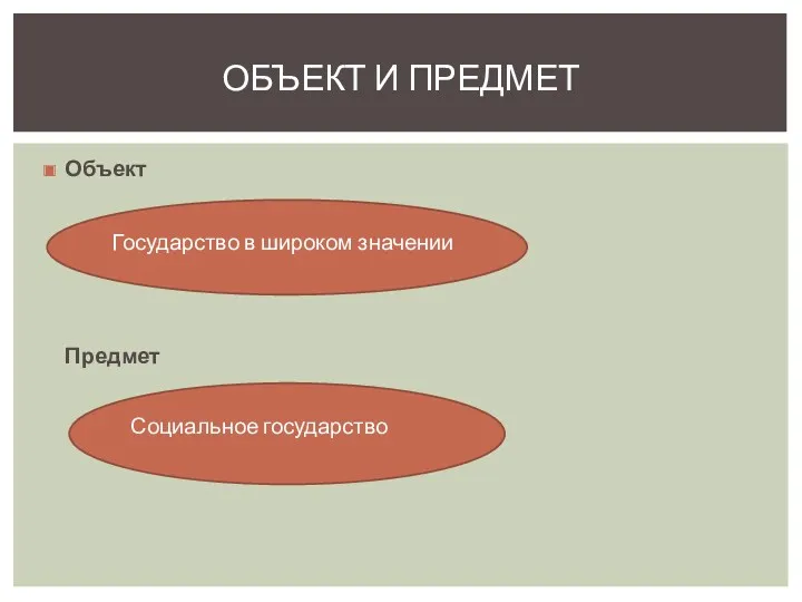 Объект Предмет ОБЪЕКТ И ПРЕДМЕТ Государство в широком значении Социальное государство