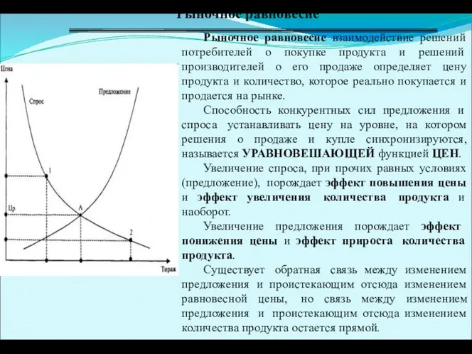 Рыночное равновесие Рыночное равновесие взаимодействие решений потребителей о покупке продукта