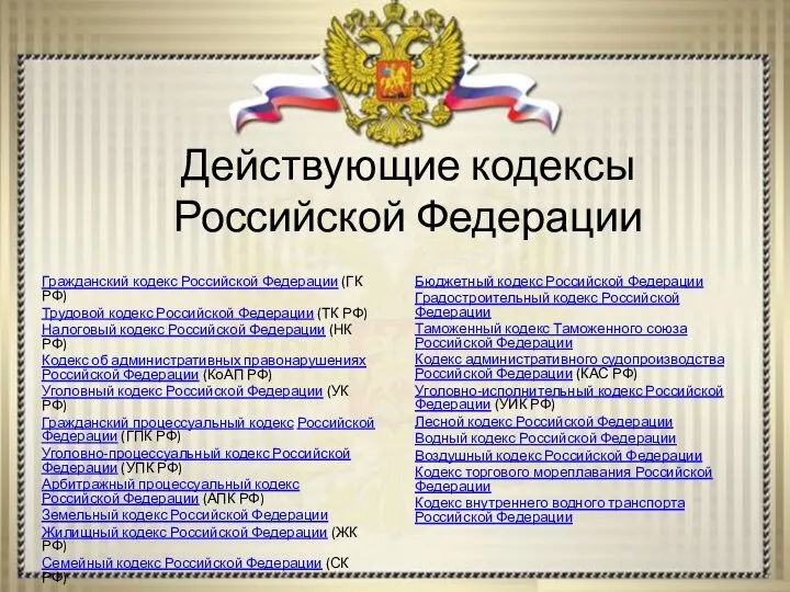 Действующие кодексы Российской Федерации Гражданский кодекс Российской Федерации (ГК РФ) Трудовой кодекс Российской