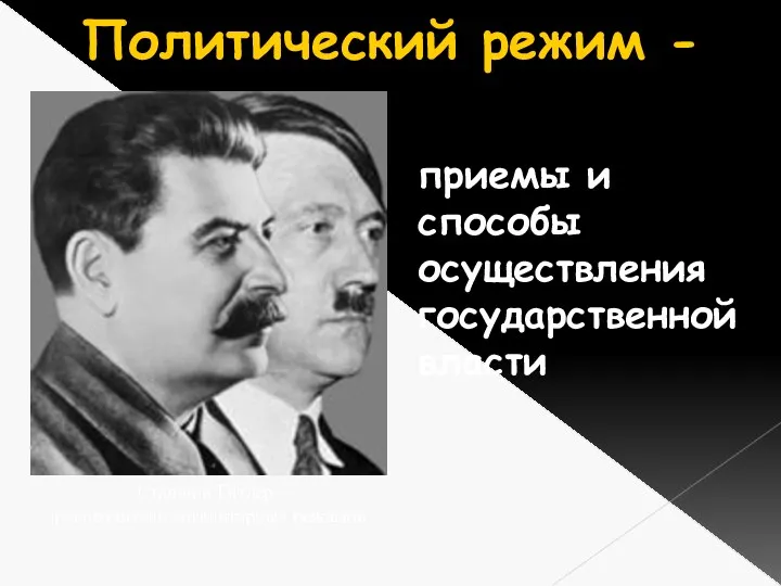 Политический режим - приемы и способы осуществления государственной власти Сталин и Гитлер - руководители тоталитарных режимов