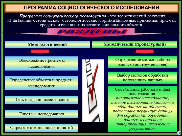 ПРОГРАММА СОЦИОЛОГИЧЕСКОГО ИССЛЕДОВАНИЯ 8 Программа социологического исследования - это теоретический