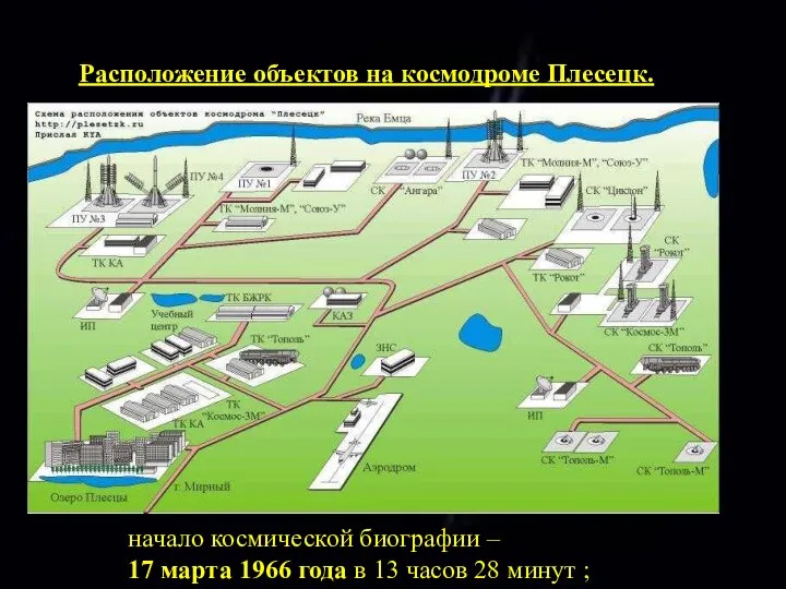 Расположение объектов на космодроме Плесецк. начало космической биографии – 17