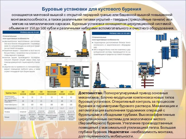 Буровые установки для кустового бурения оснащаются мачтовой вышкой с открытой