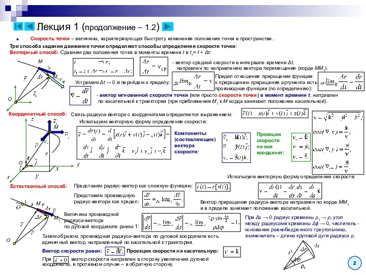 Лекция 1 (продолжение – 1.2) Скорость точки – величина, характеризующая