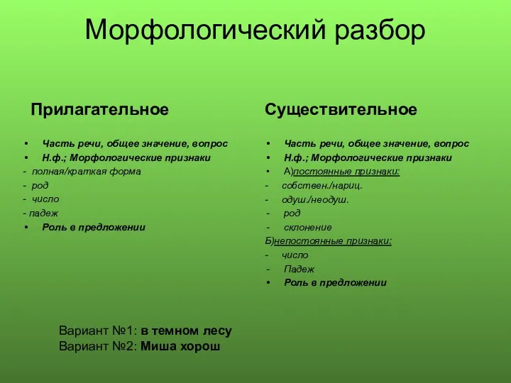 Морфологический разбор Прилагательное Часть речи, общее значение, вопрос Н.ф.; Морфологические