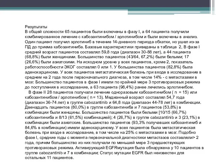 Результаты В общей сложности 65 пациентов были включены в фазу