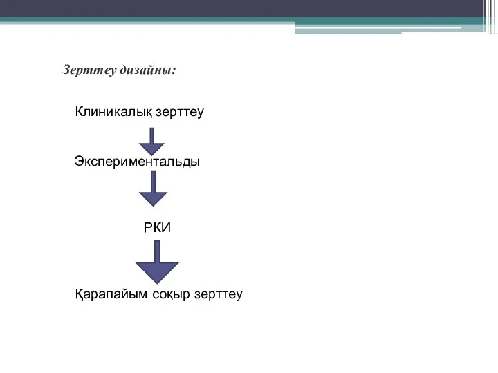 Зерттеу дизайны: Клиникалық зерттеу Экспериментальды РКИ Қарапайым соқыр зерттеу