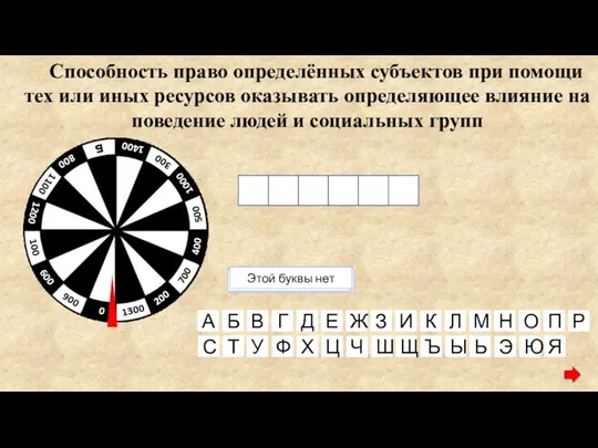 В Л А С Т Ь Способность право определённых субъектов