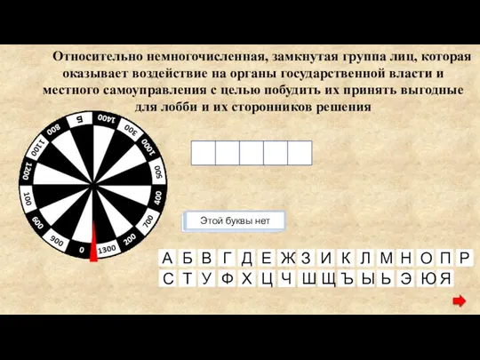 Л О Б Б И Относительно немногочисленная, замкнутая группа лиц, которая оказывает воздействие