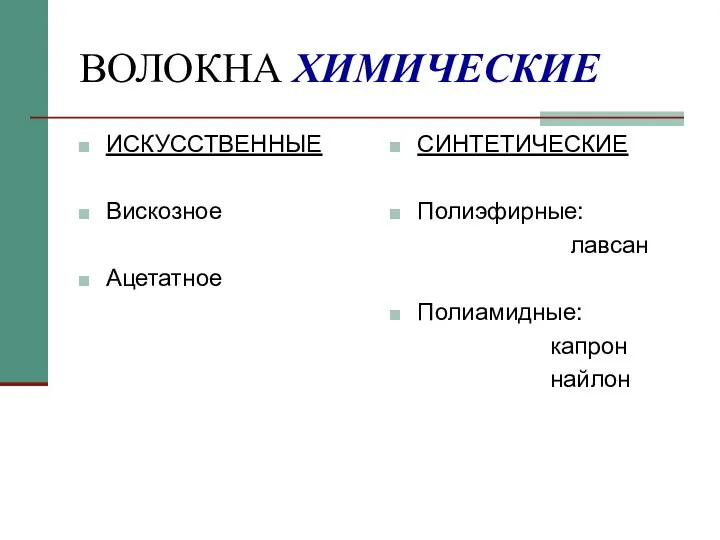 ВОЛОКНА ХИМИЧЕСКИЕ ИСКУССТВЕННЫЕ Вискозное Ацетатное СИНТЕТИЧЕСКИЕ Полиэфирные: лавсан Полиамидные: капрон найлон