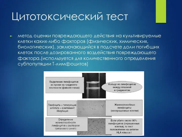 Цитотоксический тест метод оценки повреждающего действия на культивируемые клетки каких-либо