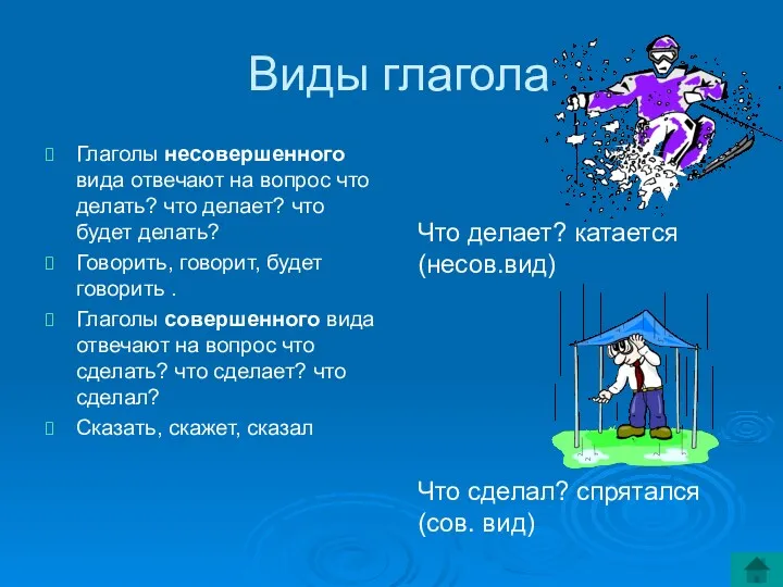 Виды глагола Глаголы несовершенного вида отвечают на вопрос что делать?